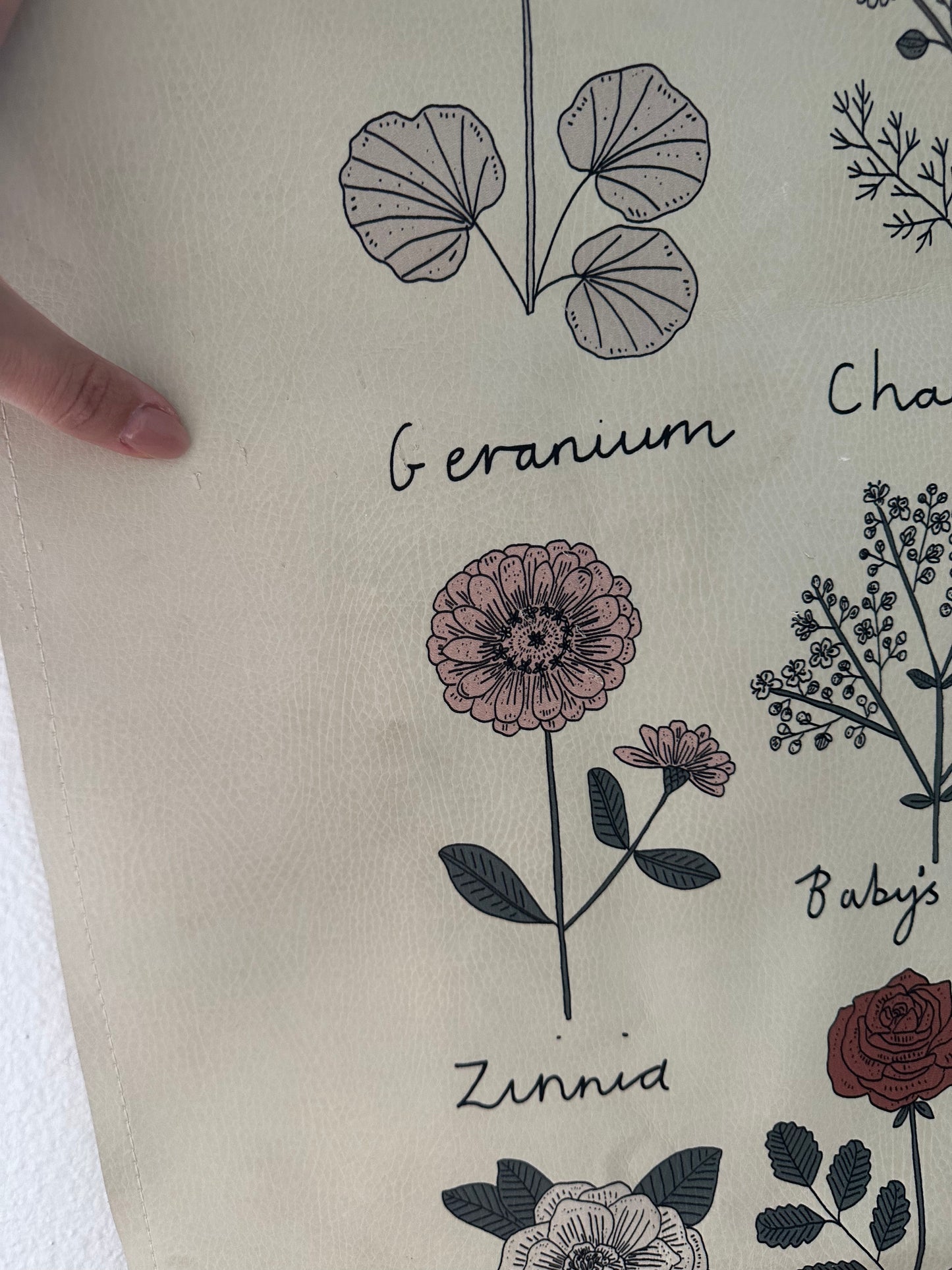 Gathre fleurs mini