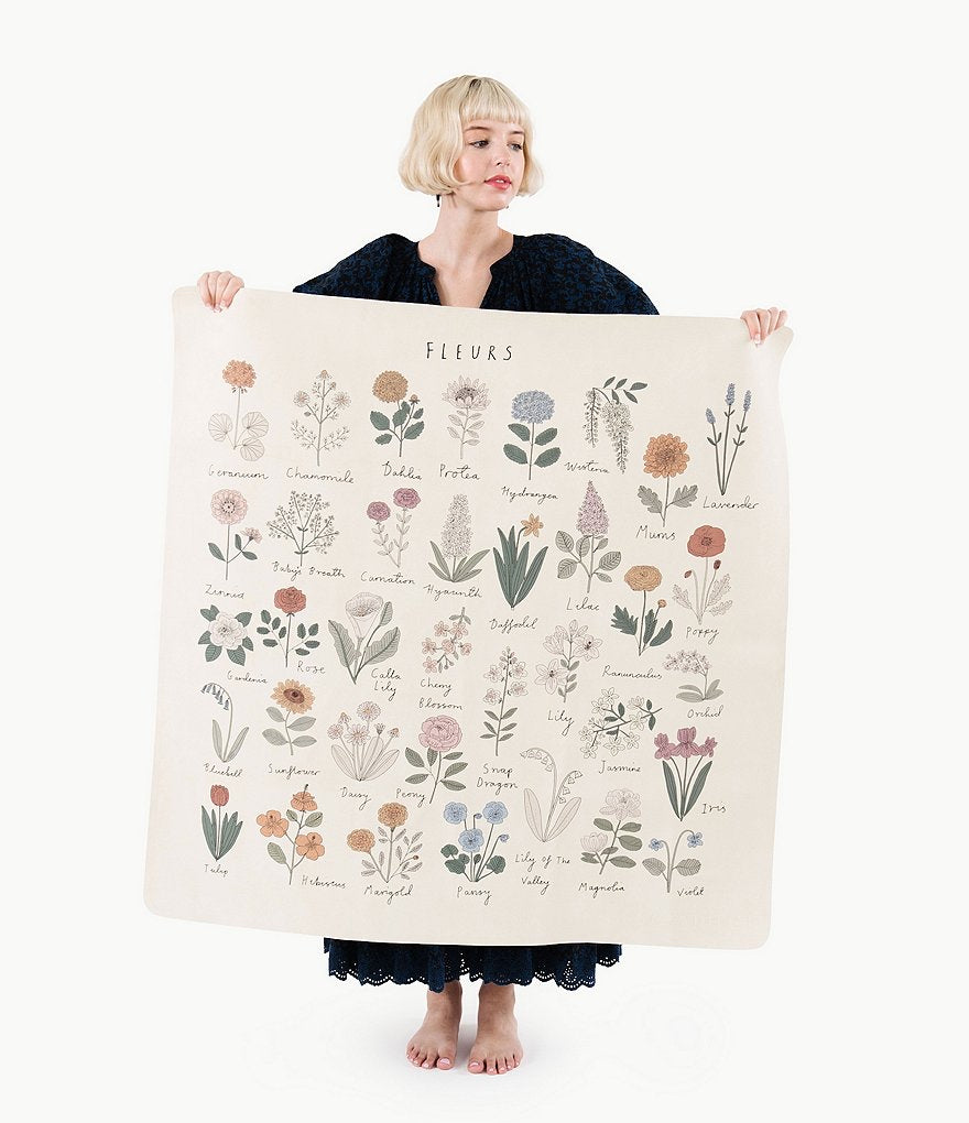 Gathre fleurs mini