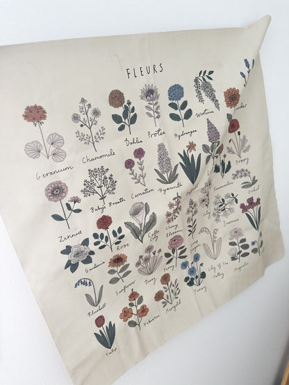 Gathre fleurs mini